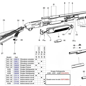 Piezas de Recambio para Escopeta Semiautomatica Beretta A300, A301, A302 y A303