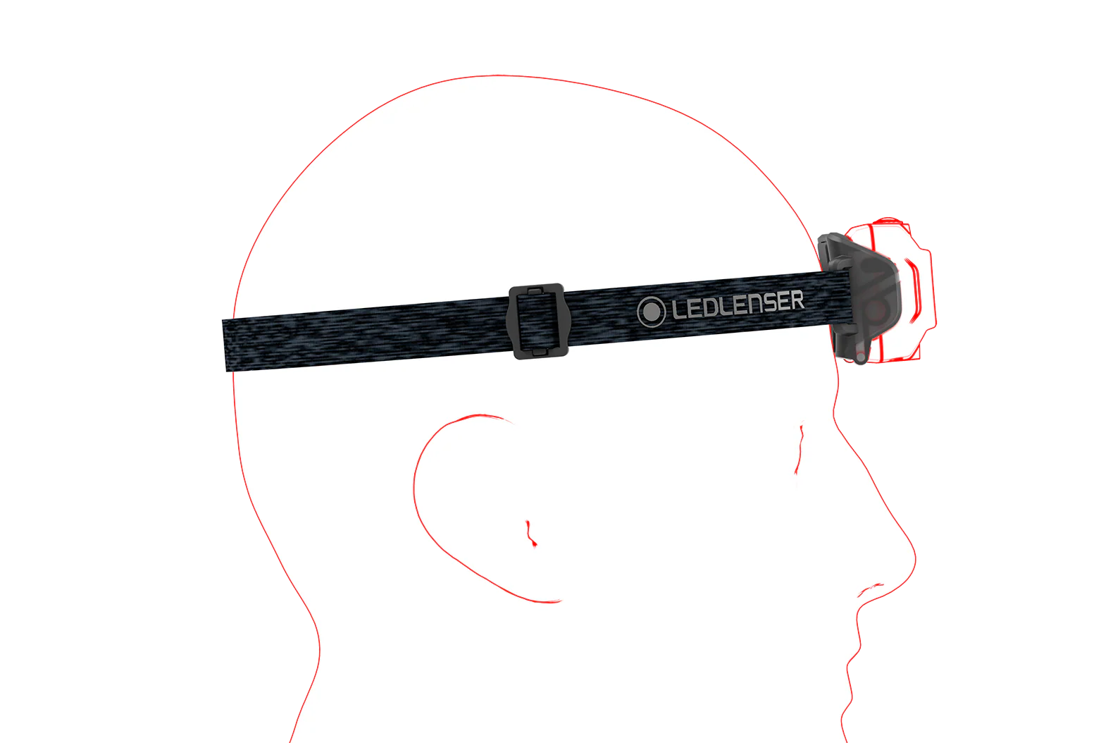 Linterna Frontal Ledlenser HF4R - Imagen 9