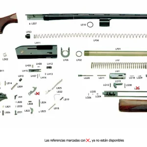 Piezas Originales de Recambio para Escopeta Semiautomática Lanber