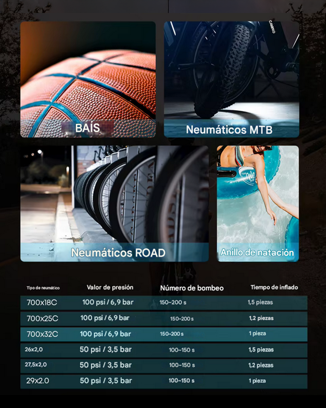 Mini Inflador Eléctrico Bike Craft A3 Mini Ultraliviano 100 PSI Pantalla LCD - Imagen 6