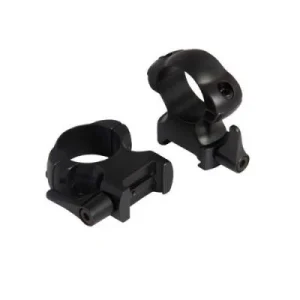 Anillas Desmontables de 2 Tornillos