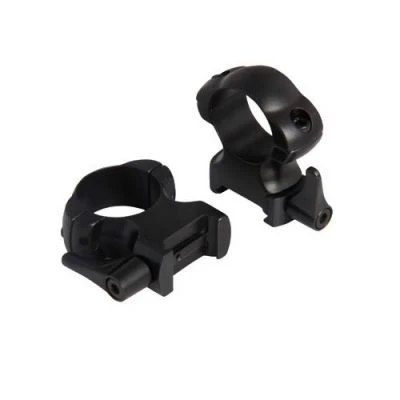 Anillas Desmontables de 2 Tornillos