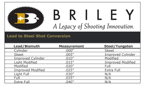 Choke Briley Crio Plus Extended para Benelli - Imagen 3