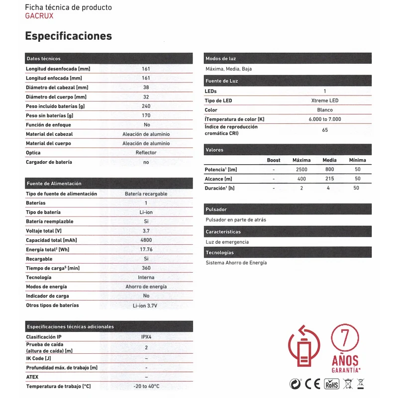 Kit de Caza Gacrux 2500 - Imagen 7