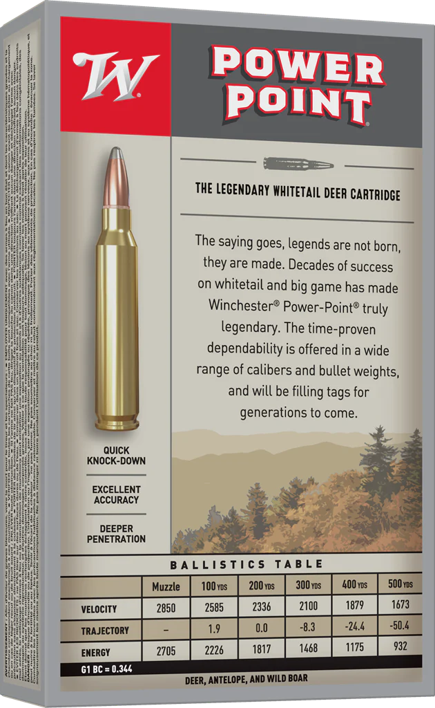 Munición Metálica Winchester Super X® - Imagen 5