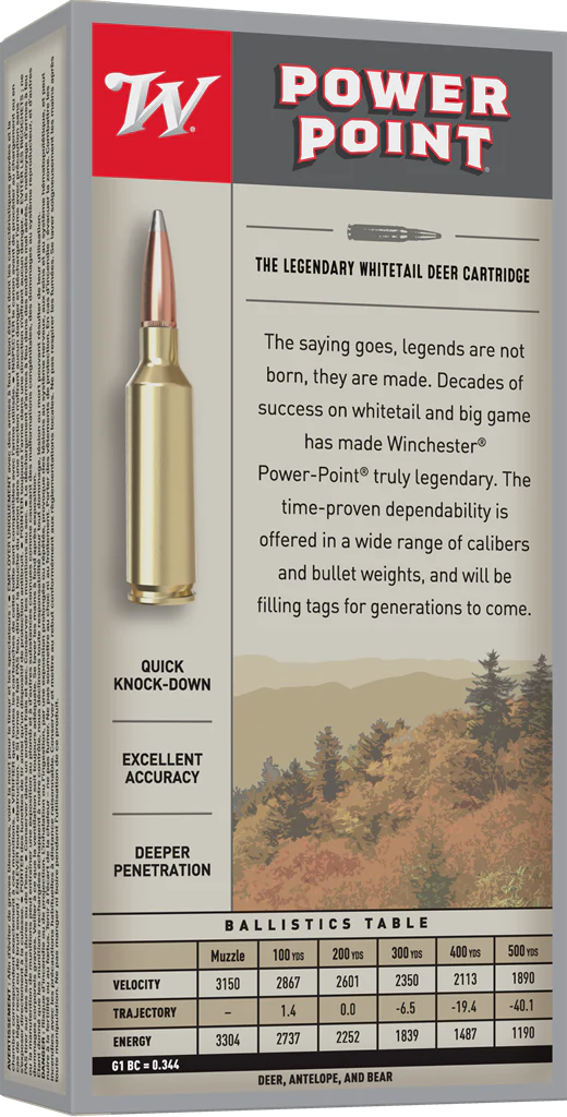 Munición Metálica Winchester Super X® - Imagen 7