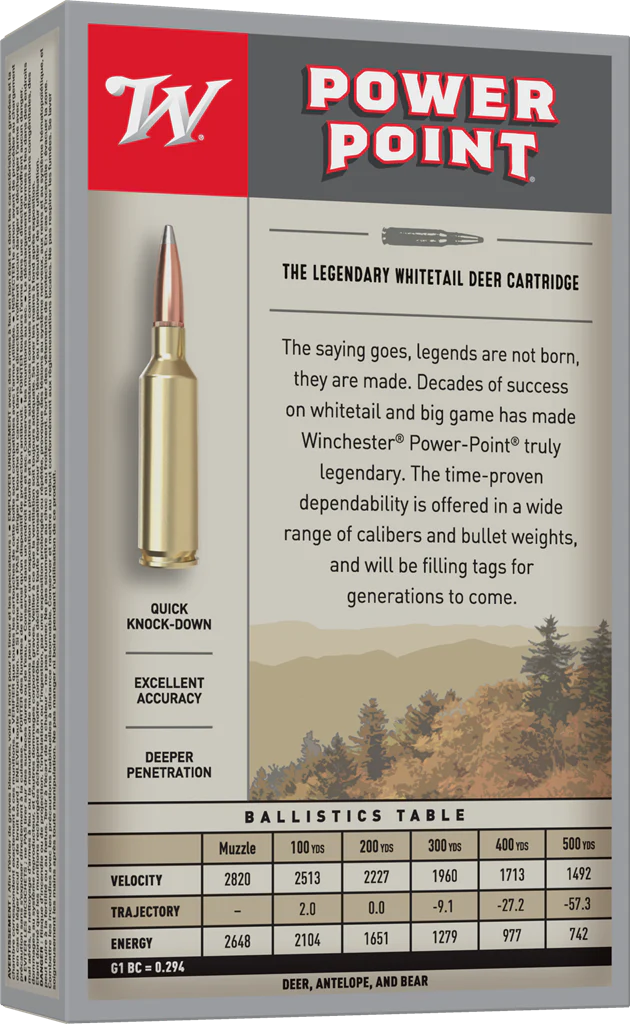 Munición Metálica Winchester Super X® - Imagen 3