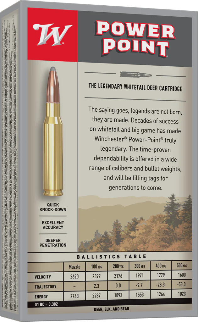 Munición Metálica Winchester Super X® - Imagen 9